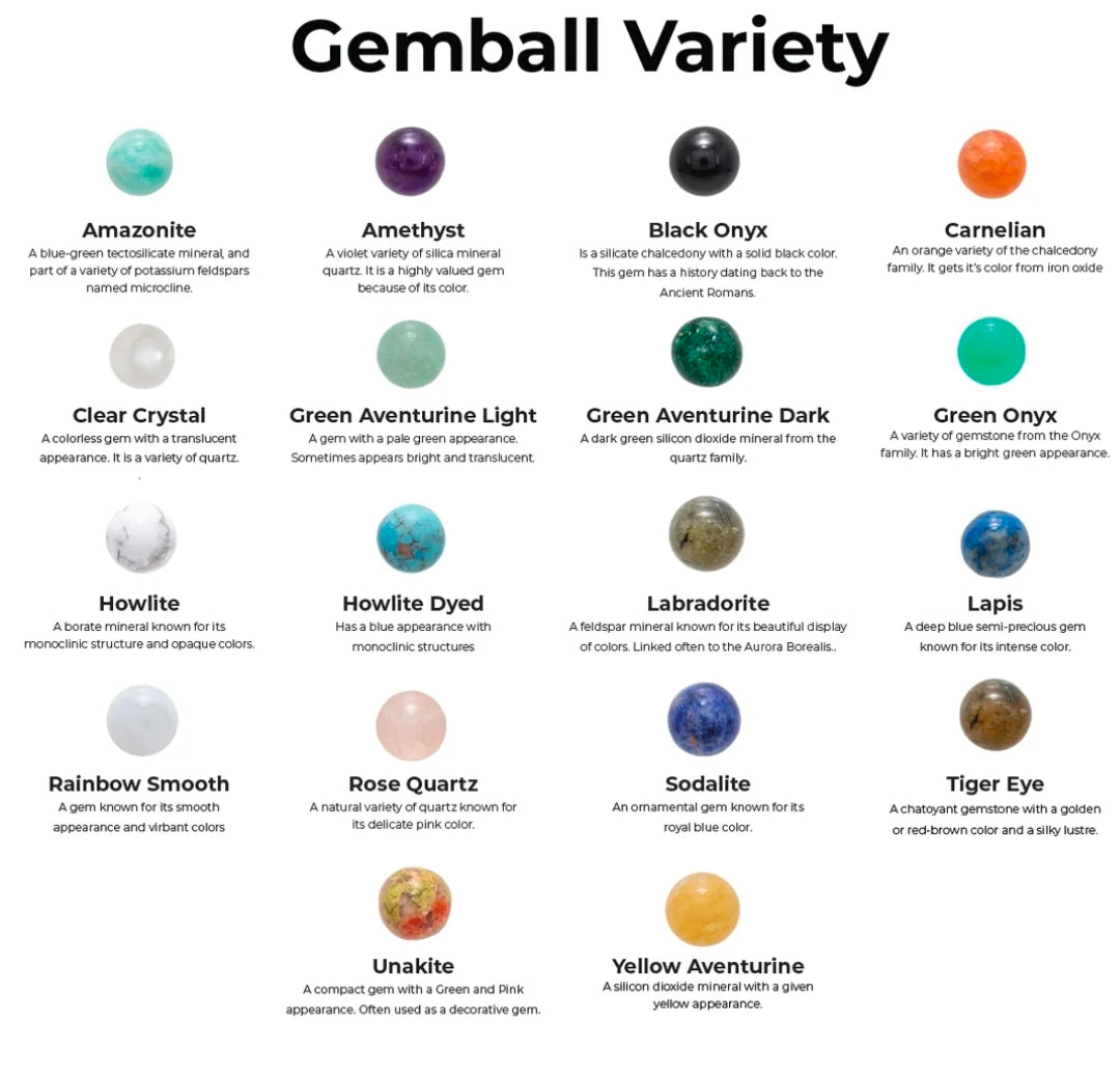 Sterling Pearl/Gemball Ring Bomb